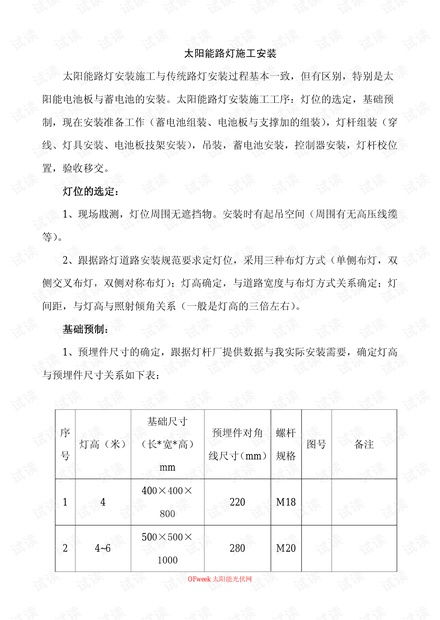 太阳能路灯施工安装与资源下载全指南 从CSDN文库到分包工程优化
